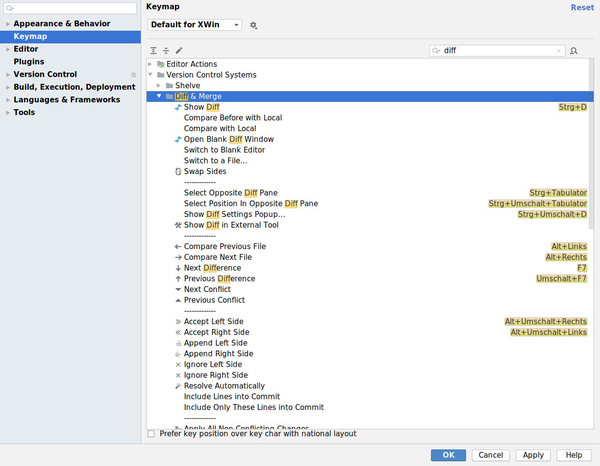 IntelliJ settings dialog showing keymap