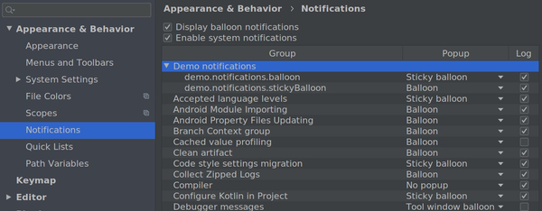 Hierarchy of notification groups